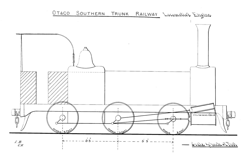 Dunedin and Clutha Railway - Proposed Locomotive Engine.png